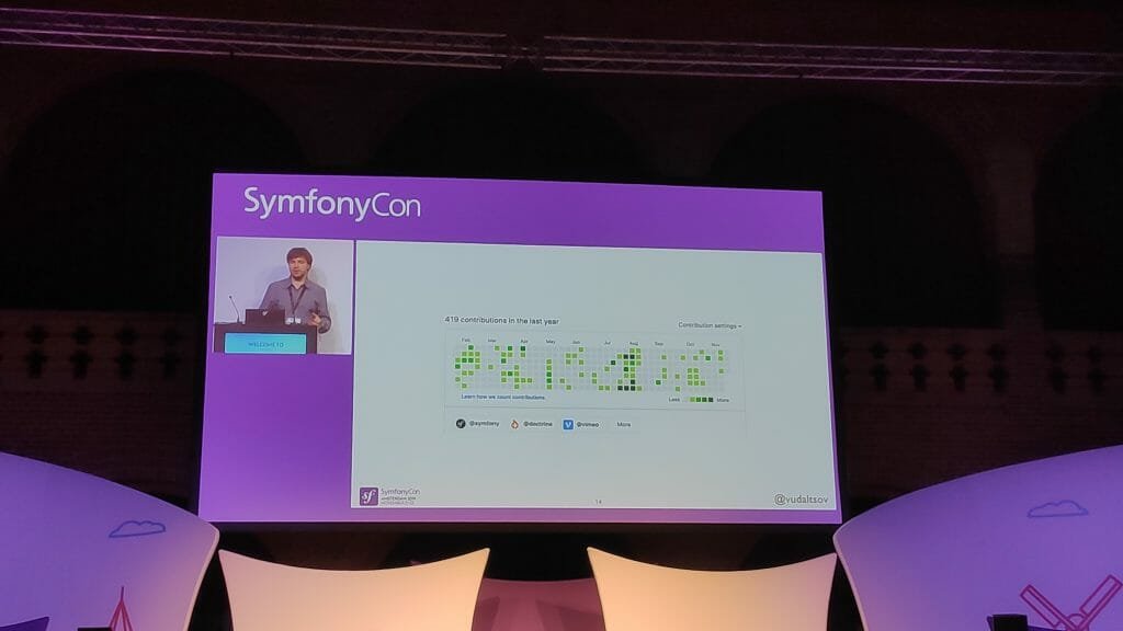 SymfonyCon 2019 - Symfony contributing