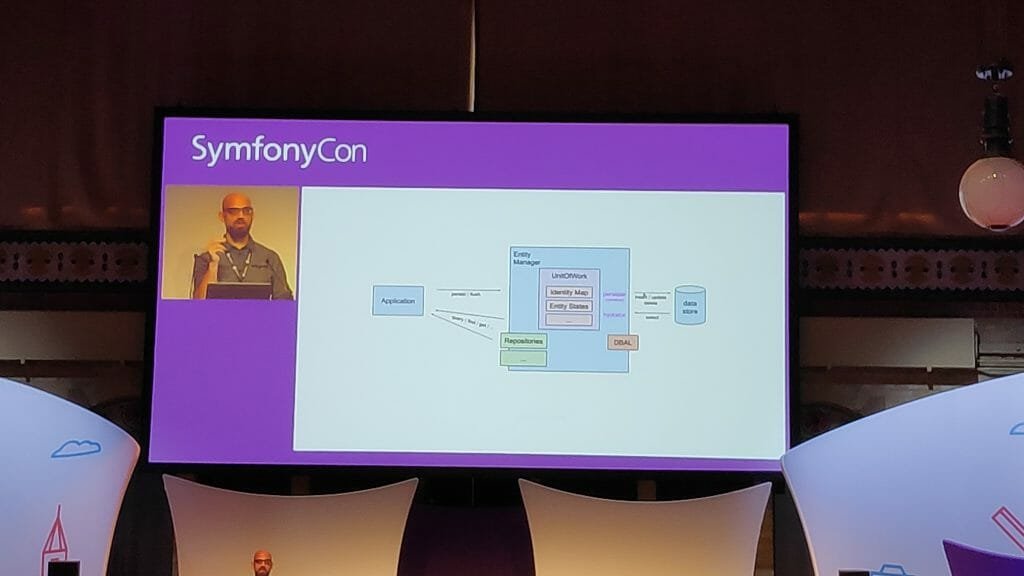 SymfonyCon 2019  - - terminology, entity and mapping