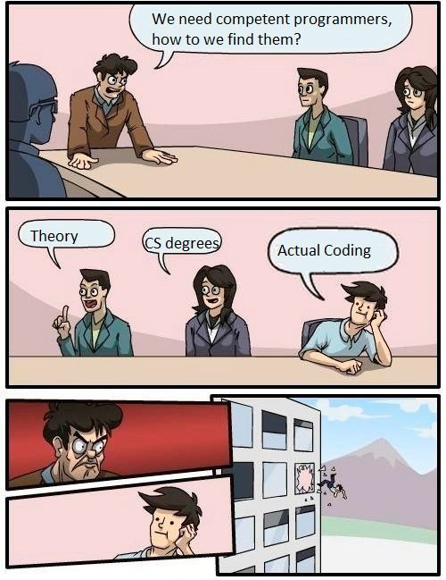 Quick start with Python